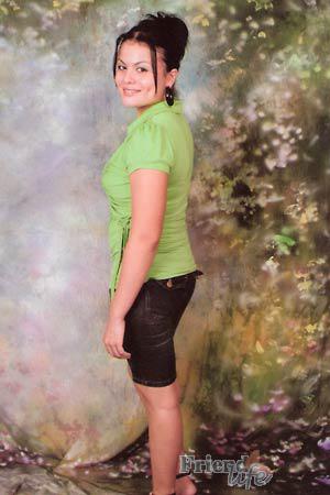 Costa Rica women