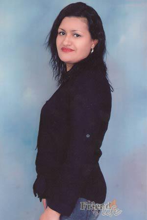 Costa Rica women