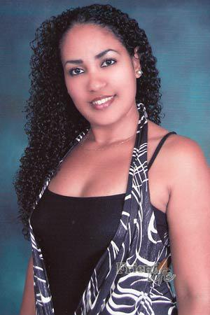 Costa Rica women