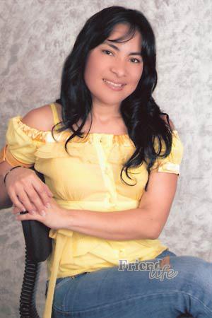 Costa Rica women