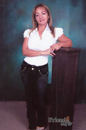 Costa Rica women