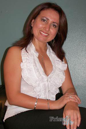 Costa Rica women