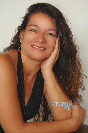 Costa Rica women