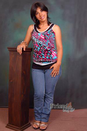 Costa Rica women