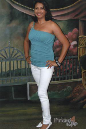 Ladies of Costa Rica