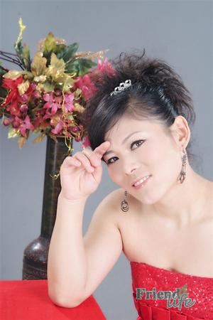 119957 - Amy Age: 42 - China