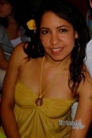 Ladies of Latin-America