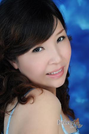 Ladies of Shenyang