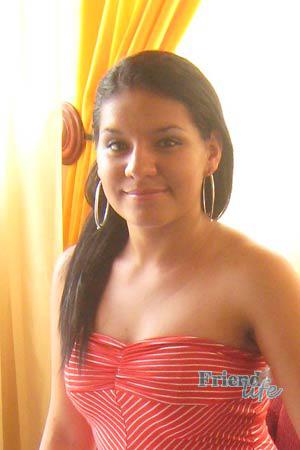 Ladies of Costa Rica