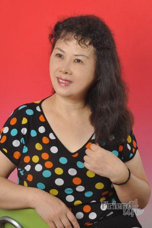 125582 - Shuijuan Age: 65 - China