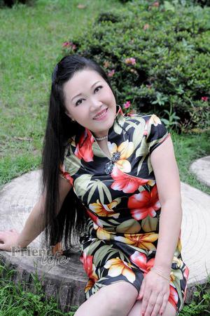 129143 - Hong Age: 66 - China