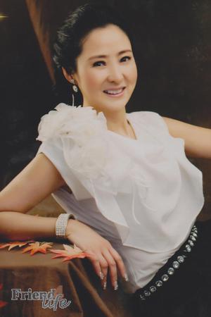 129833 - Gang Age: 58 - China