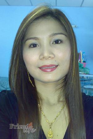 Ladies of Thailand