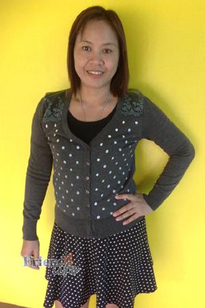 141522 - Priphaisri Age: 55 - Thailand