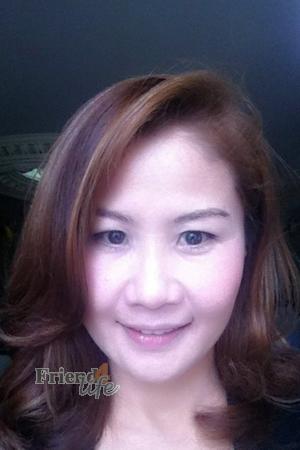 Ladies of Thailand