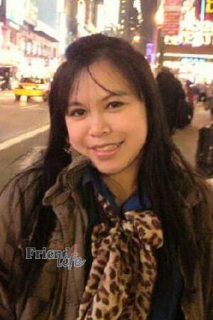 Ladies of Thailand