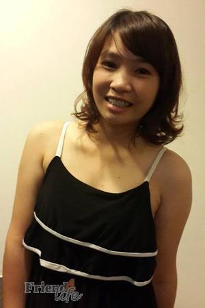 143890 - Parnpith Age: 34 - Thailand