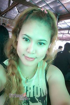 Ladies of Phayao