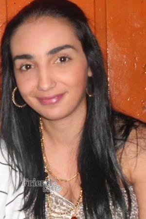 Ladies of Colombia
