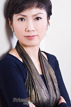 156662 - Kui Age: 51 - China