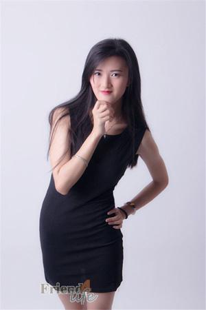 158228 - Ze Age: 30 - China