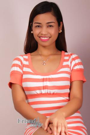 Ladies of Cebu City