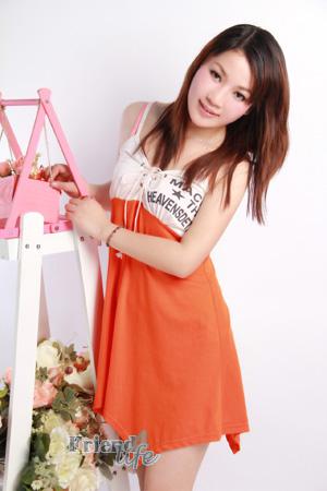 160766 - Jia Age: 33 - China