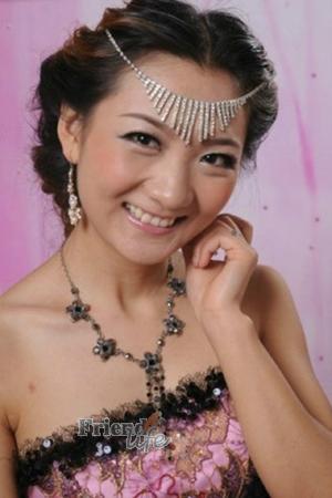 166481 - Min Age: 35 - China