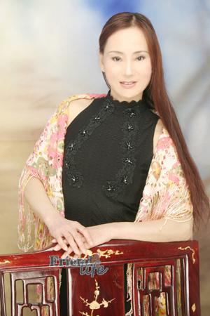 166510 - Hua Age: 62 - China