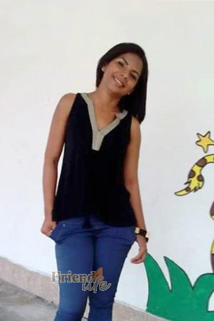Ladies of Risaralda
