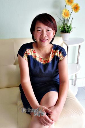 170670 - Chadanu Age: 52 - Thailand