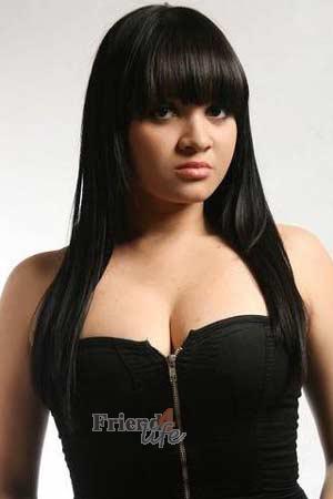 Ladies of Latin-America