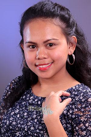 182139 - Ritchel Age: 27 - Philippines