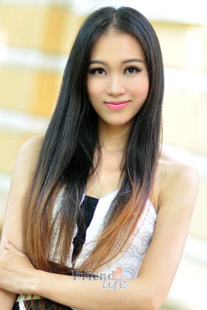 188993 - Oliga Age: 38 - China