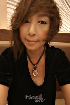 190515 - Kornchanok Age: 55 - Thailand