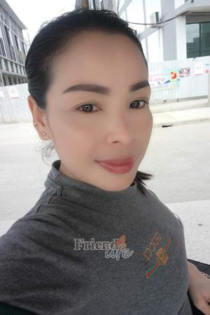 Thailand women