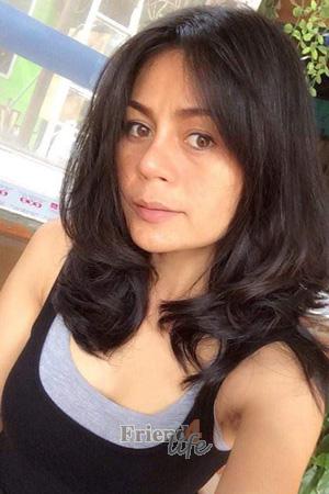 192558 - Saowalak Age: 45 - Thailand