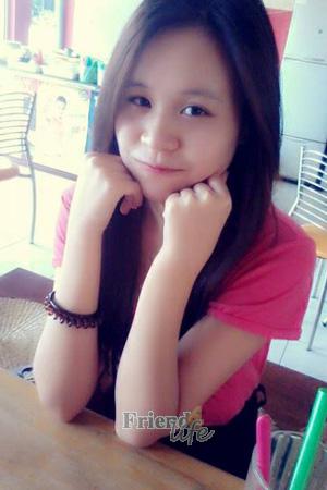 194701 - Thi Hoang Thuong Age: 30 - Vietnam