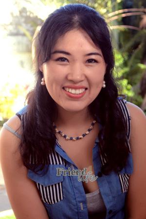 197313 - Aiping Age: 53 - China