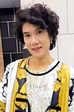 199654 - Kirana Age: 45 - Thailand