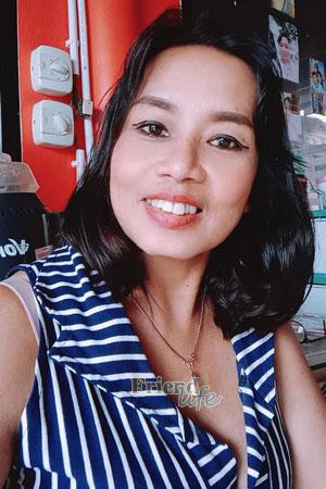 Ladies of Thailand