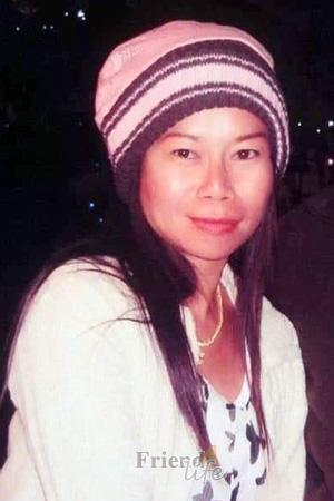 200451 - Jatuporn Age: 52 - Thailand