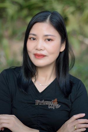 200498 - Shaoping Age: 53 - China
