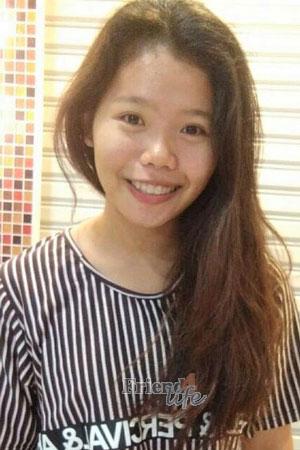 201163 - Anchisa Age: 21 - Thailand