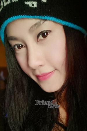 Ladies of Sakon Nakhon