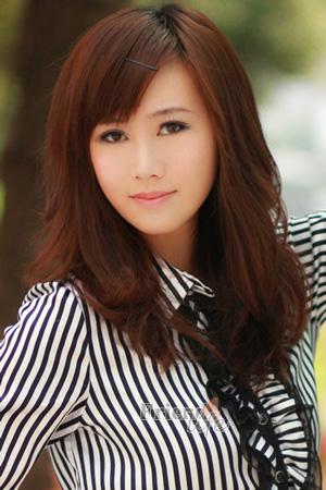 205412 - Xiaoran Age: 32 - China