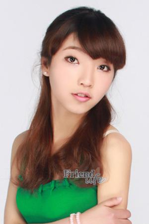 205432 - Jia Age: 31 - China