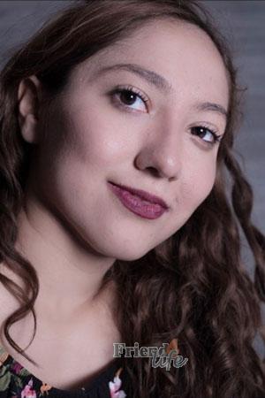 205581 - Lucero Age: 22 - Mexico