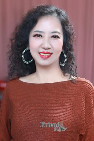 206387 - Jingxia Age: 64 - China