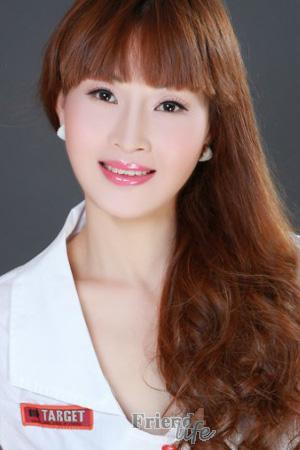 Ladies of Fushun